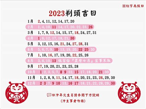 2023嬰兒剃頭吉日|剃頭吉日